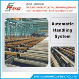 Aluminium Extrusion Profile Cooling Table System