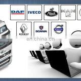 High Quality Multi Way Valve SV3302 thumbnail-4