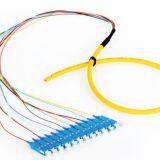 fanout cable