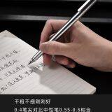 Fountain Pens thumbnail-4