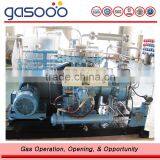 High Purity Gases Filling Compressor thumbnail-4