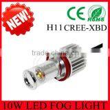 CREEs 880/9005/9006/H8/H10/H11/H16/PSX26W Car Led Foglight Guangzhou Autoparts