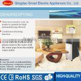 Home Appliances Hot Sell High Quality Portable Air Conditioner thumbnail-5