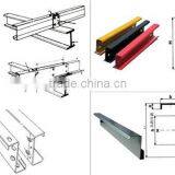 China Best Quality Auto Change Size C Purlin Roll Forming Machine thumbnail-6