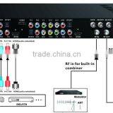 4 in 1 DVB-C Modulator With HDMI/YPbPr/CVBS Input thumbnail-2