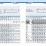 High Quality INJECTION MOLD/DIN 1530 EJECTOR PINS From China Manufacture