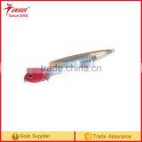 12.8cm Pencil Lure Hotsale Fishing Lure Crankbait thumbnail-4