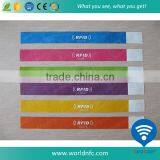 Paper Disposable Medical Wristband for Hospital Use thumbnail-1