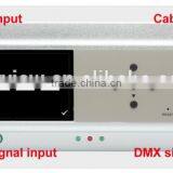 Wireless Smart Dmx512 Transmitter and Receiver Rail Light Controller thumbnail-3