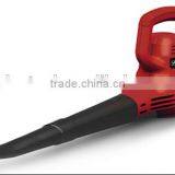 ETL Certified 7.5A Electric Blower thumbnail-1