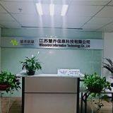 Wiicontrol Information Technology Co.,Ltd. company overview - view 1 thumbnail