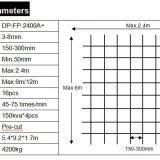 Wire Mesh Welding Machine thumbnail-5