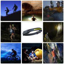 Adjustable Head Lamp 3w Rechargeable LED Running Head Lamp Camping thumbnail-5