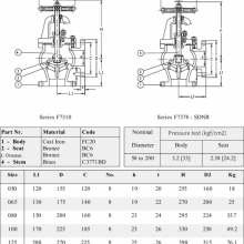 Marine Valve Flange F7310 Jis 16k Cast Iron Angle Valve With Ccs Classification Society Certificate thumbnail-1