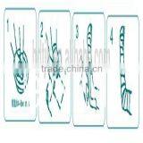 External Fixation Orthopedic Splint