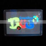 EL Backlight Plates