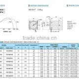 110v 50/60hz SMS AC Standard Gear Motor for Industrial Gas Stove With High Power thumbnail-2