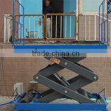 stationary scissor hydraulic lifting platform