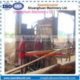 Platform Wood Band Sawmill With High Capacity for Sale thumbnail-2