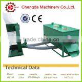 2.2kw Chengda Direct Supply Grass Corn Stalk Pig Sheep Feed Pellet Cooler Machine