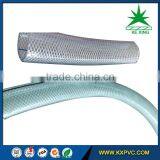 2 Inch PVC Clear Flexible Fiber Reinforced Hose thumbnail-4