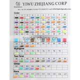 20000pcs Each Box 5 mm Perler Beads Set With 6pcs Pegboard and Twezzer Creative Educational Toys thumbnail-6