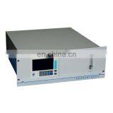RD-1400Z1 Thermal Conductivity H2 Hydrogen Analyzer Hydrogen Gas Price