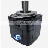 Danison T6C T6C-025-1R00-B T6C-028-1R00-B T6C-022-2R00-B Hydraulic Single Vane Pump thumbnail-2