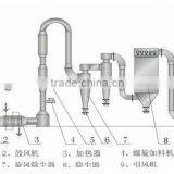 Cassava Starch Production Line| Cassava Starch Making Machine