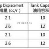 High Quality AC 12v Mini Hydraulic Power Pack Unit Used for Car Lift/farm Tractor thumbnail-3