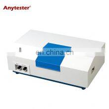 Digital Haze Meter Measure