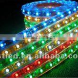 Greatwall Led Strip 12V DC
