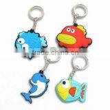 Pvc Keychain