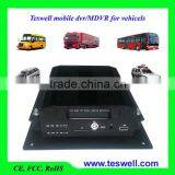 Popular Super Quality Hdd Mobile Dvr Ts-610 Launched 02-12-2012 From Teswell Manufacturer
