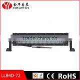 Double Row 4D Lens Led Light Bar(With Screw Frame)