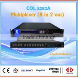COL5282A 8 channel analog video multiplexer,8 asi input multiplexer