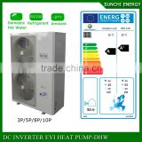 2015 Hot Selling heat pump inverter