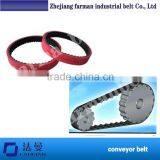 Timing Belt Made In China Manufacturers thumbnail-1