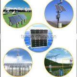 20w 18v PV Solar Module With TUV CE thumbnail-2