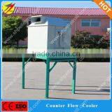 High Quality Counter Flow Cooler for Chicken Feed Pellets thumbnail-3