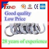 Ball n Socket Bearing Cage Manufacturers thumbnail-5