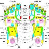 Dia.3.2/4.7/5.5cm Gold or Silvery Magnetic Hand Massager thumbnail-2