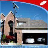 Nande 2016 Led Solar Garden Lamp thumbnail-2