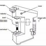 Digital Micro Vicker Hardness Tester / Durometer / Hardness Testing Equipment thumbnail-7