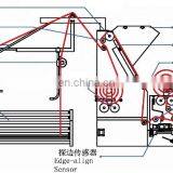 MT-B Tubular Fabric Inspection and Slitting / Cutting Machine thumbnail-3