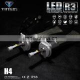 New Arrival CE IP68 RoHS h4 Headlight for Hyundai Elantra thumbnail-3