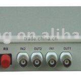 PDH Optical Terminal Transfer 2 E1 and 2 10/100M Ethernet Signal Through Fiber CCPDHT2E1