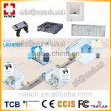 GS1 EPC Long Range Multi Reading Fixed RFID UHF READER SCANNER