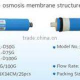 75 GPD Vontron ro Membrane Factory Price Water Filter Parts thumbnail-3