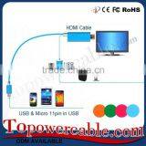 High Speed With Ethernet Hdmi Cable Customized Length thumbnail-4